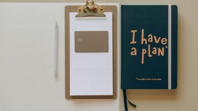 efficiency and productivity metrics