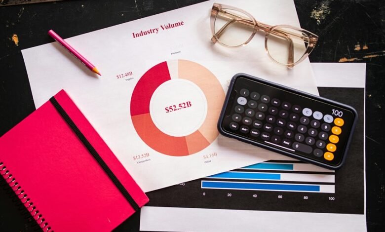 executive summary performance metrics