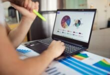 financial performance telephone numbers