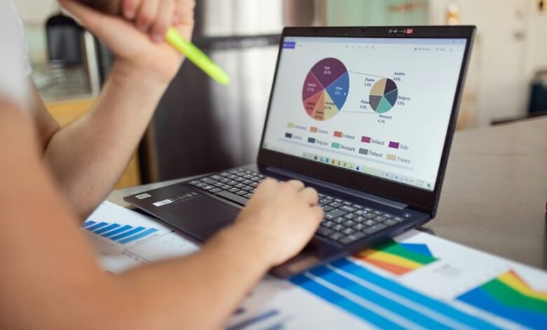 financial performance telephone numbers