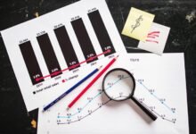 revenue growth tracking numbers