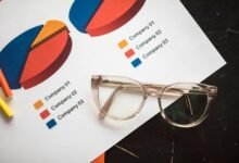 corporate metrics and data