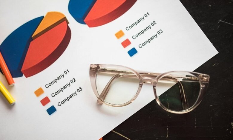 corporate metrics and data