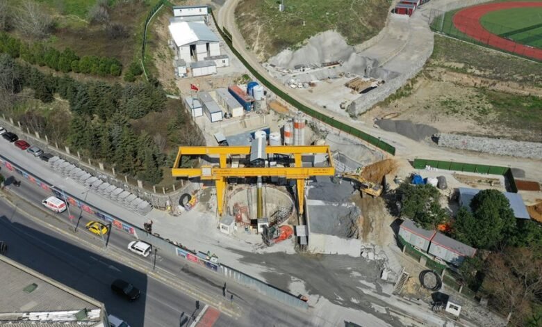 industry growth projections analysis