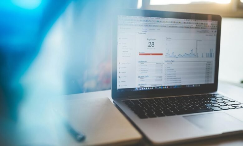 innovation metrics data list