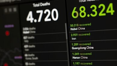 market intelligence data update