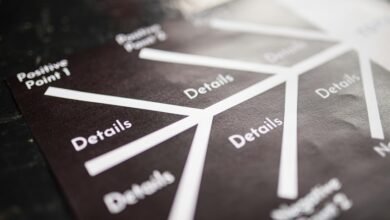 market metrics and data