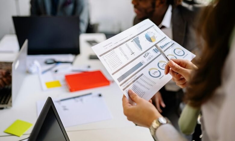 operational performance metrics review