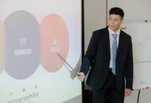 strategic growth initiatives outlined