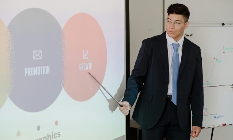 strategic growth initiatives outlined