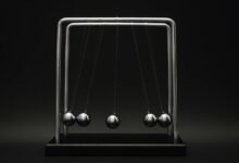 brand progress online tool