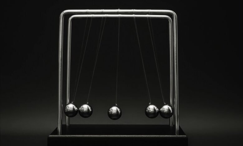 brand progress online tool