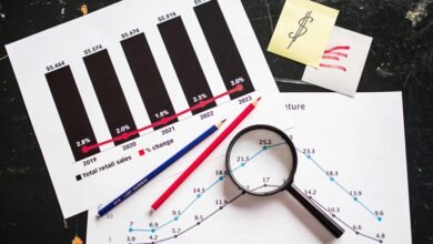 business profit revenue growth