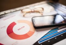 business scaling revenue growth