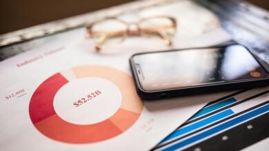 business scaling revenue growth