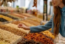 digital market impact strategy