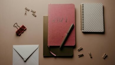 digital performance roi control