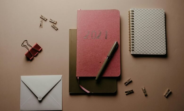 digital performance roi control