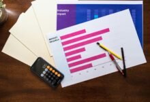 sales growth conversion planner