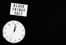 sales precision conversion model